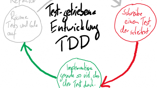 Tdd