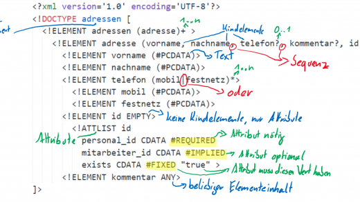 Xml Dtd Beispiel