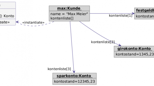 11 Objektdiagramm Bigpicture