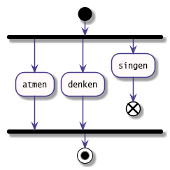 08 Ablaufende