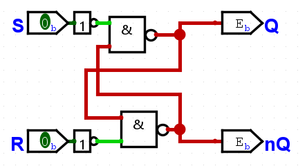 Rsflipflop Nand