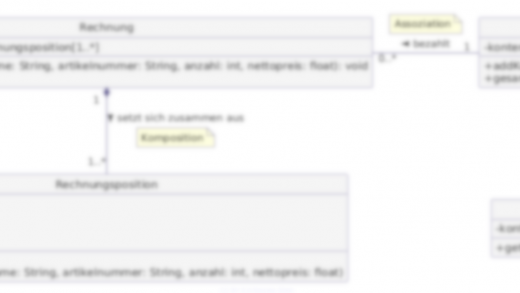 Unscharfes UML-Klassendiagramm