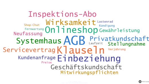 Wortwolke mit Begriffen der Übungsaufgaben zu AGB (mit KI erstellt)