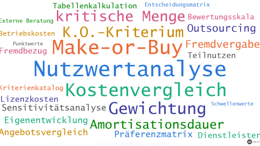 Übungsaufgaben zu wirtschaftlichen Entscheidungen: Nutzwertanalyse, Make-or-Buy und Kostenvergleich