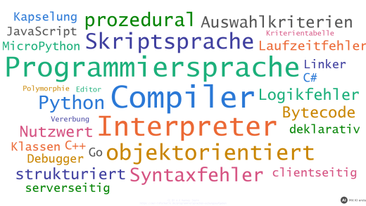 Übungsaufgaben zu Programmiersprachen und Paradigmen