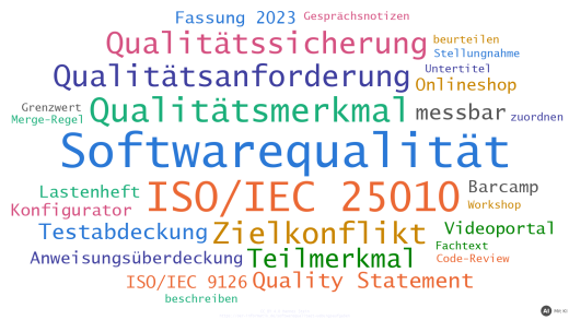 Wortwolke mit Begriffen der Übungsaufgaben zur Softwarequalität (mit KI erstellt)