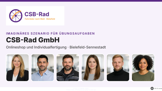 Titelbild: Szenario CSB-Rad GmbH mit Logo und sechs Personas (mit KI erstellt)