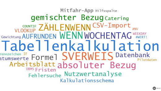 Übungsaufgaben zur Tabellenkalkulation