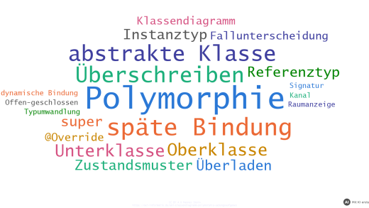 Übungsaufgaben zu Polymorphie und später Bindung
