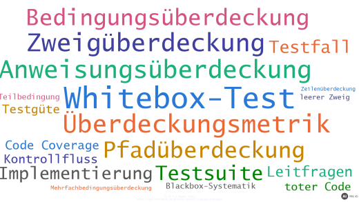 Leitfragen zur Testfallerstellung nach Whitebox-Systematik (Überdeckungstests)