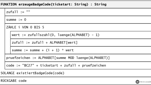 Struktogramm der Funktion erzeugeBadgeCode mit fußgesteuerter Schleife (mit KI erstellt)