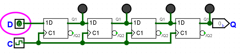 Aufbau eines einfachen 4-Bit Schieberegisters aus vier flankengesteuerten D-Flipflops