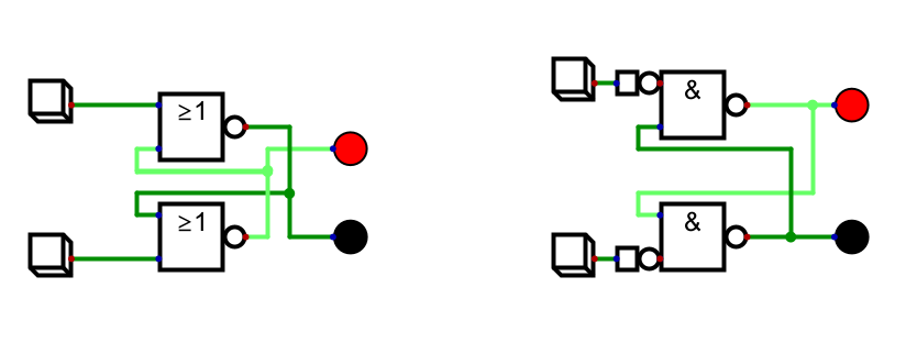RS-Flipflop aus NAND und aus NOR