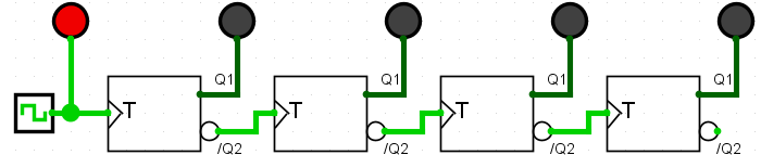 Ein Frequenzteiler (Binärzähler) aus T-Flipflops