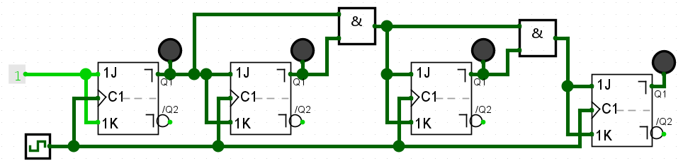 4-Bit-Synchronzähler aus vier JK-MS-Flipflops