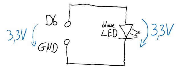 Schaltplan: LED highactive direkt an 3,3V zwischen GND und D6
