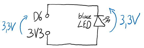 Schaltplan: LED lowactive direkt zwischen 3V3 und D6