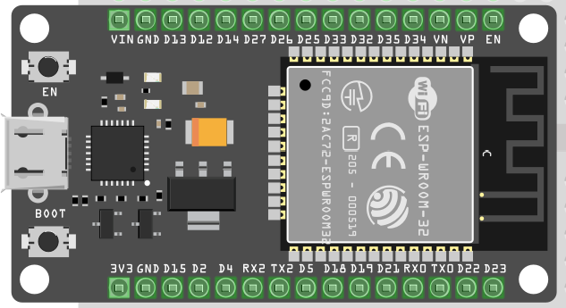 Screenshot des Fritzing Parts für einen ESP32 Dev v1 von silveirago (Link siehe oben)