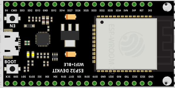 Screenshot des Fritzing Parts für einen ESP32 Dev v1 von Warlib1975 (Link siehe oben)