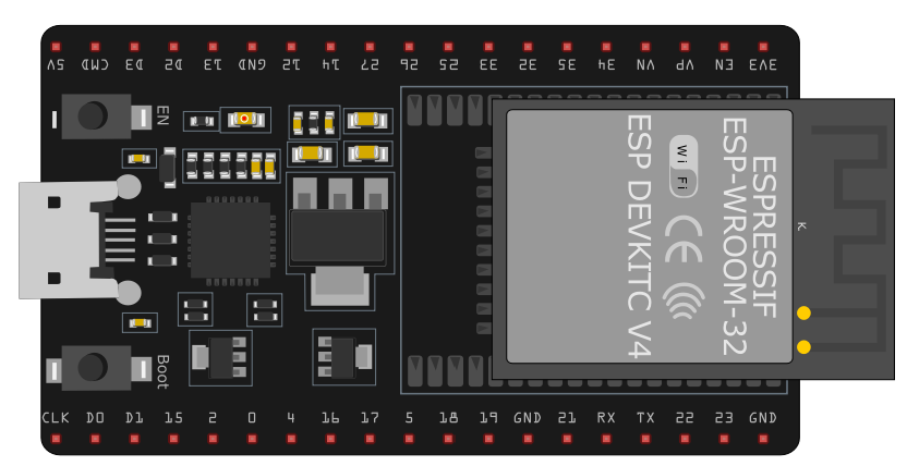 Screenshot des Fritzing Parts für einen ESP32 Dev v4 von DacianFD84 (Link siehe oben)