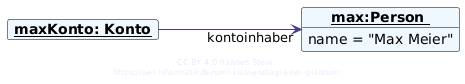 Zuweisung von Objekten als Attributwerte (Kontoinhaber - Konto)