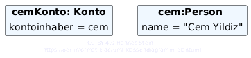 Zuweisung von Objekten als Attributwerte (Kontoinhaber - Konto)